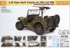 Dragon 75052 1/4 Ton 4x4 Truck w/.50 cal MG 1/6